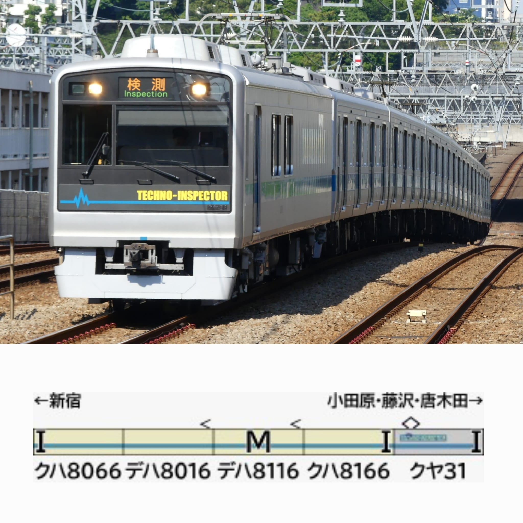 <新品預訂> GREENMAX 32188 小田急8000形(8066編成)+クヤ31形檢測車 5両 1 GREENMAX 32188 小田急8000形(8066編成)+クヤ31形檢測車 5両