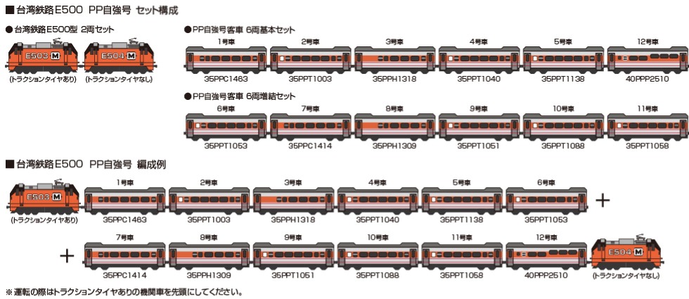 <新品預訂> KATO 台湾鉄路 「PP自強号」/ 台鐵 PP 自強號 6 <新品預訂> KATO 台湾鉄路 「PP自強号」/ 台鐵 PP 自強號