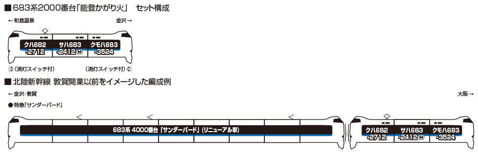KATO 10-2144 683系2000番台「能登かがり火」3両