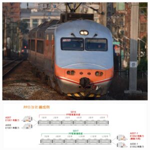 三鶯重工 E1000型動力機車 + PP早期型有階推拉式自強號 客車廂