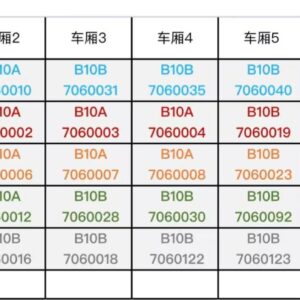 <新品預訂> MICROVIEW B10 微景 N B10型機械保溫車 7節 5 <新品預訂> MICROVIEW B10 微景 N B10型機械保溫車 7節