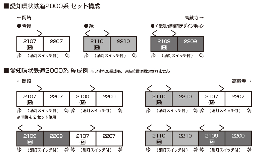 KATO 10-2155 愛知環状鉄道2000系(2026年生産) 10 KATO 10-2155 愛知環状鉄道2000系(2026年生産)