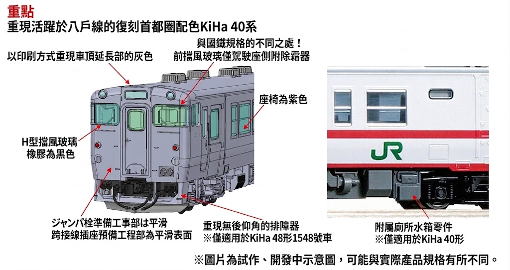 <新品預訂>TOMIX 97979 特別企画品 JR キハ40系柴油車（復活首都圏色・八戸運輸区）3輛