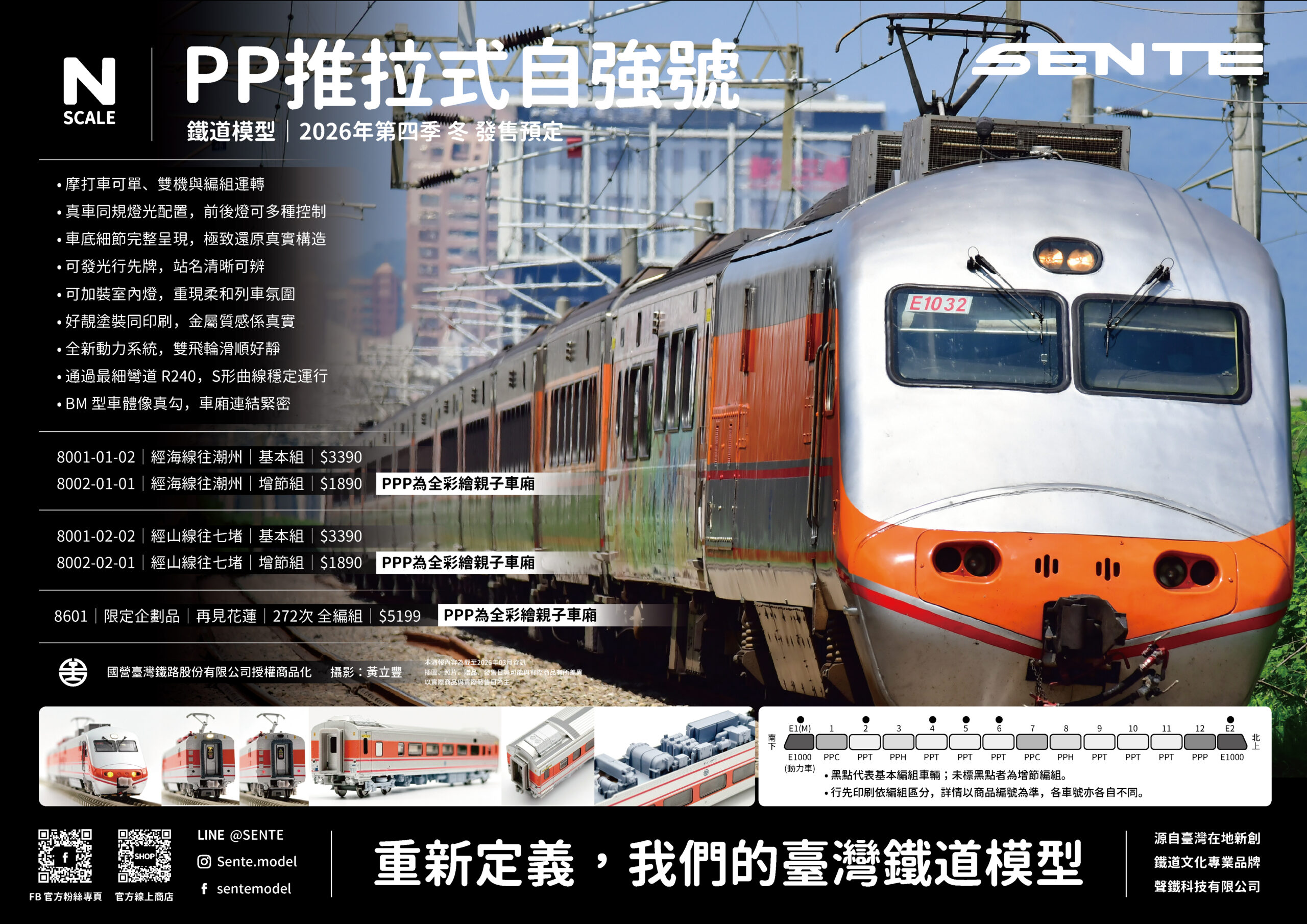 <新品預訂> ◤SENTE 聲鐵◢ PP推拉式自強號 第二彈 增節組 / 特別企劃品