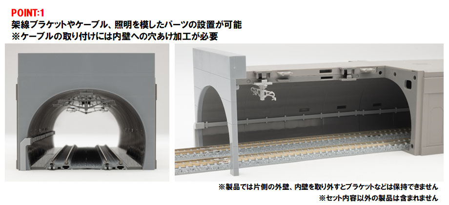 <新品預訂>TOMIX 3251 複線隧道