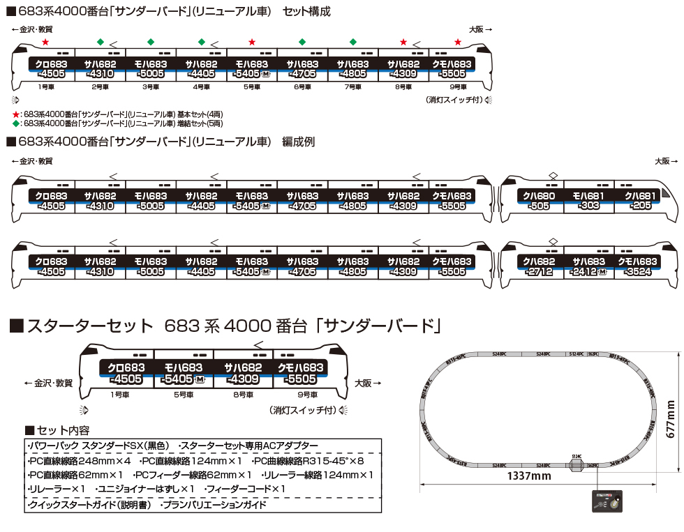 KATO 10-2142 10-2143 JR西日本 683系4000番台「雷鳥 (Thunderbird)」9輛
