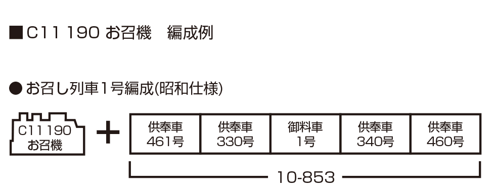 <新品預訂>KATO 2021-2 C11 190 お召機
