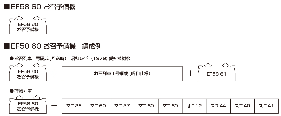 <新品預訂> KATO 3050 EF58 60 お召予備機