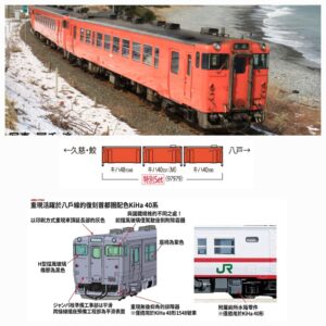 TOMIX 97979 特別企画品 JR キハ40系柴油車（復活首都圏色・八戸運輸区）3輛