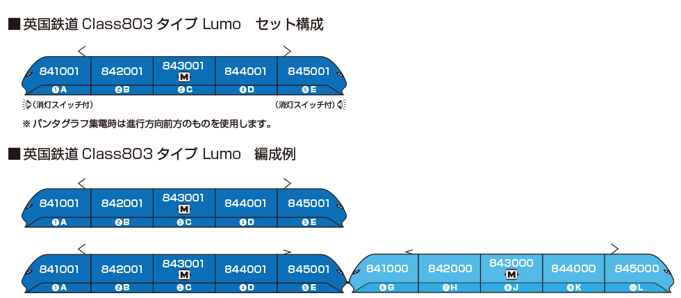 <新品預訂>KATO 10-2035 英国鉄道 Class803 TYPE Lumo 5両