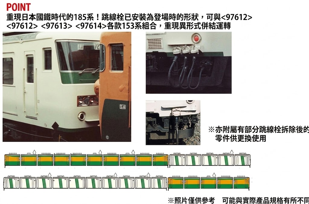 <新品預訂> TOMIX 國鐵 185-0系特急電車（HG級）97241 97242 97243