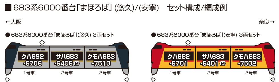 <新品預訂>KATO 10-2146 683系6000番台「まほろば」(悠久)