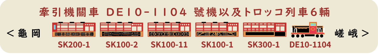 <新品預訂>Khaho KP-01 嵯峨野トロッコ列車 牽引機車DE10-1104 號機 +觀光車廂5輛