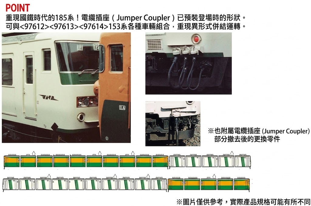 <新品預訂>TOMIX 97241 97242 97243 国鉄 185-0系特急電車