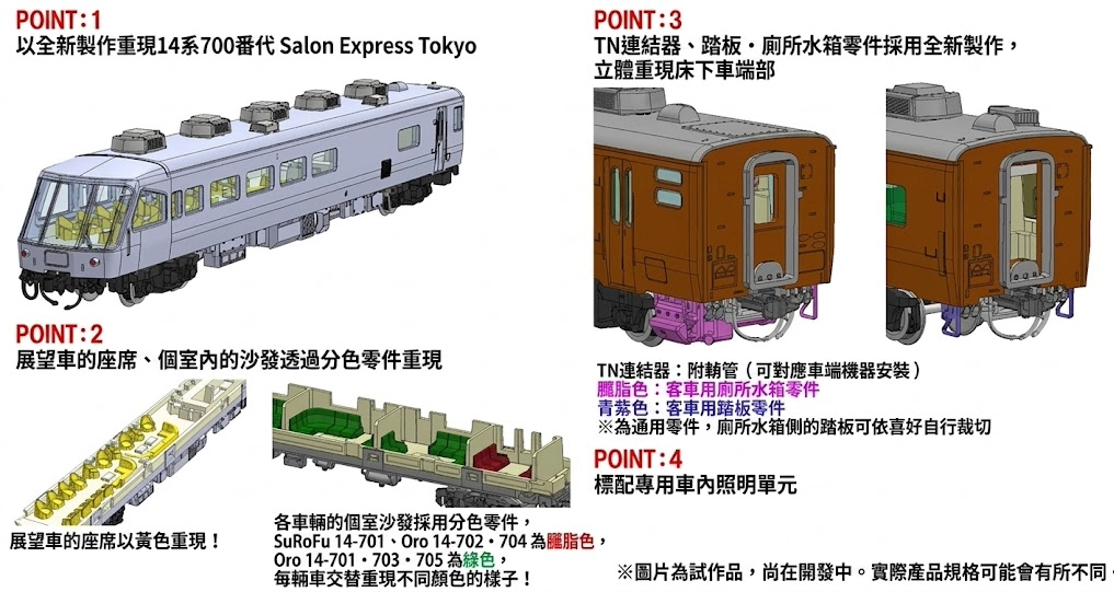<新品預訂>TOMIX Royal Engine EF58 61 + 14 700系客車 Salon Express 東京東京