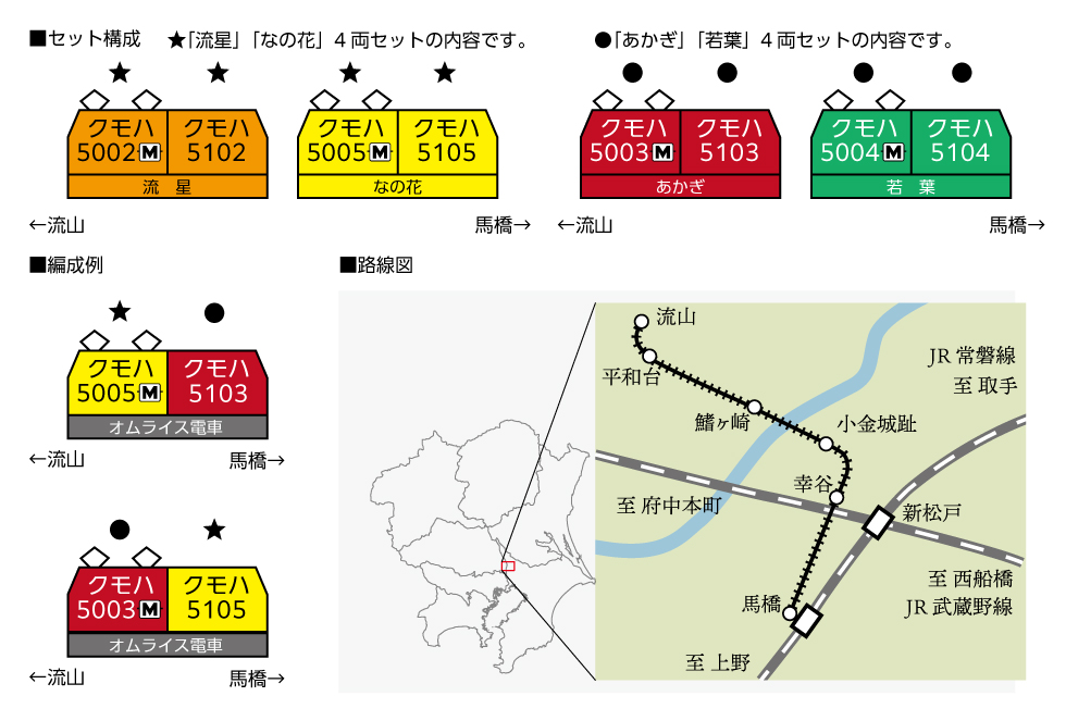 KATO 10-966 流鉄5000形タイプ「赤城」「若葉」4 輛