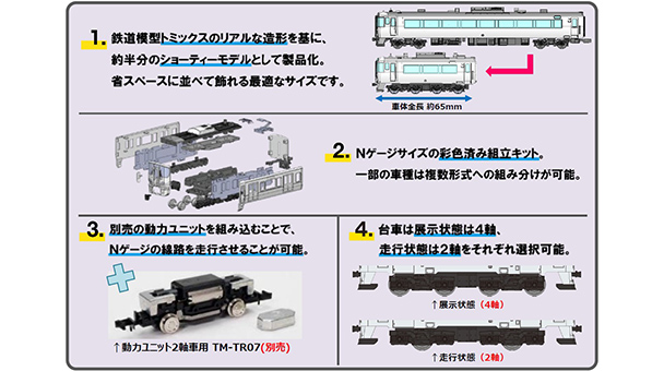 <新品預訂> TOMYTEC 338642 鐵道口袋系列第四彈 北海道大地的柴油客車篇 1BOX 10個