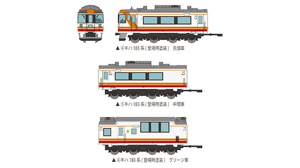 <新品預訂> TOMYTEC 338642 鐵道口袋系列第四彈 北海道大地的柴油客車篇 1BOX 10個