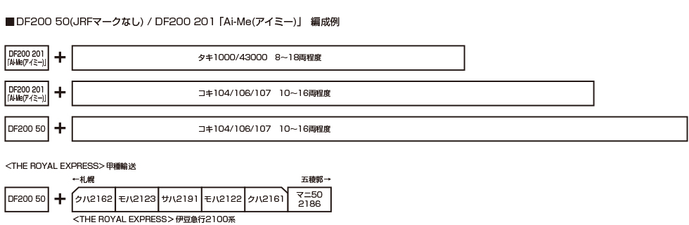 <新品預訂>KATO 7007-7 DF200 50 RED BEAR (無JRF標誌)