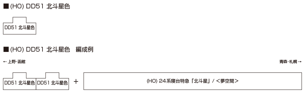 KATO 1-704A HO DD51 北斗星色 8 KATO 1-704A HO DD51 北斗星色