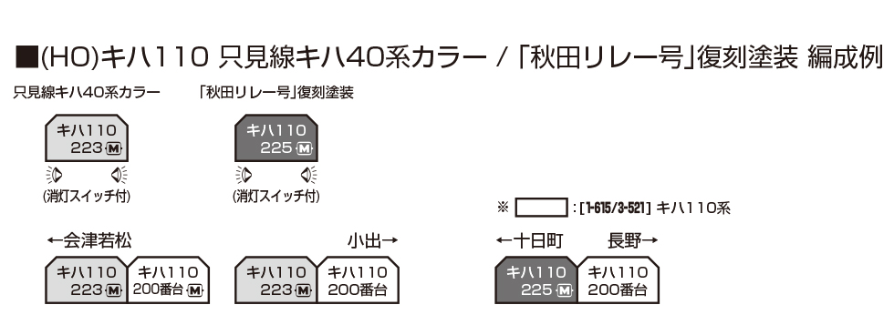 <新品預訂>KATO 1-615-3 (HO)キハ110 「秋田リレー号」復刻塗装