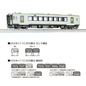 <新品預訂>KATO 1-615 (HO)キハ110 200番台(M)