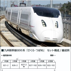 <新品預訂>KATO 10-2264 九州新幹線800系  (櫻花・燕號)