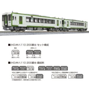 <新品預訂>KATO 3-521 (HO)キハ110 200番台(M+T) 2両