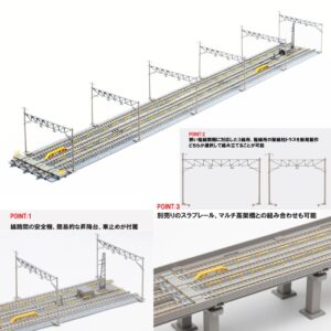 <新品預訂>TOMIX 91018 留置線軌道套裝