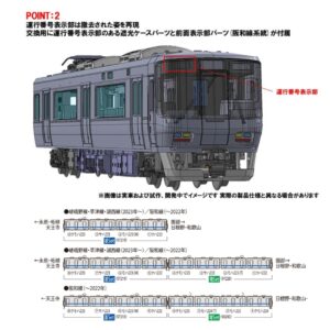<新品預訂>TOMIX 97219 97220 JR 223-2500系近郊電車(転落防止幌付) 5 <新品預訂>TOMIX 97219 97220 JR 223-2500系近郊電車(転落防止幌付)