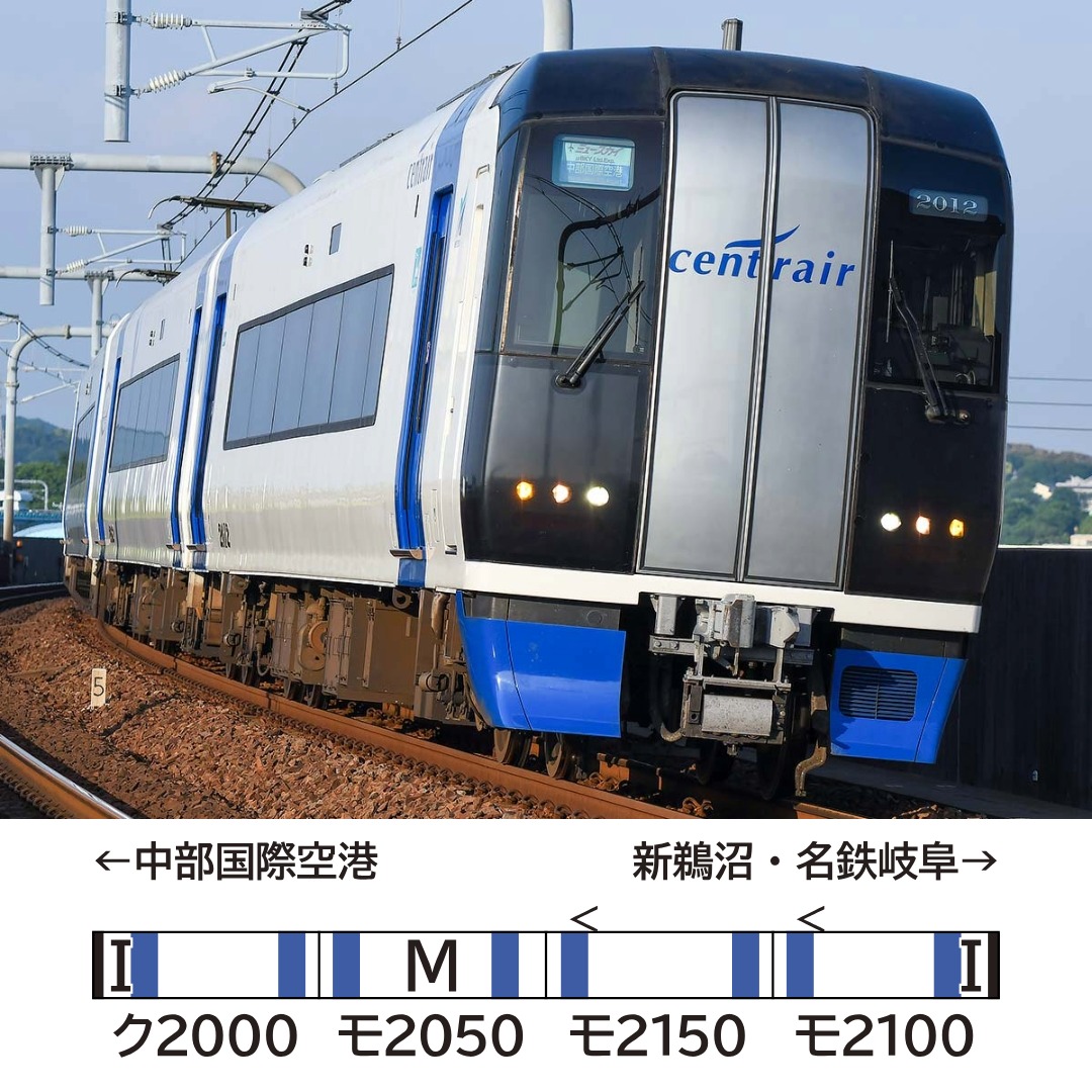 GREENMAX 32236 名鉄2000系機場特急μ-Sky（新造編成）4両- Khaho Store