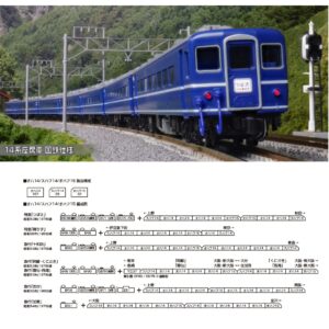 KATO 5281 5283 5284 14系座席車 国鉄仕様