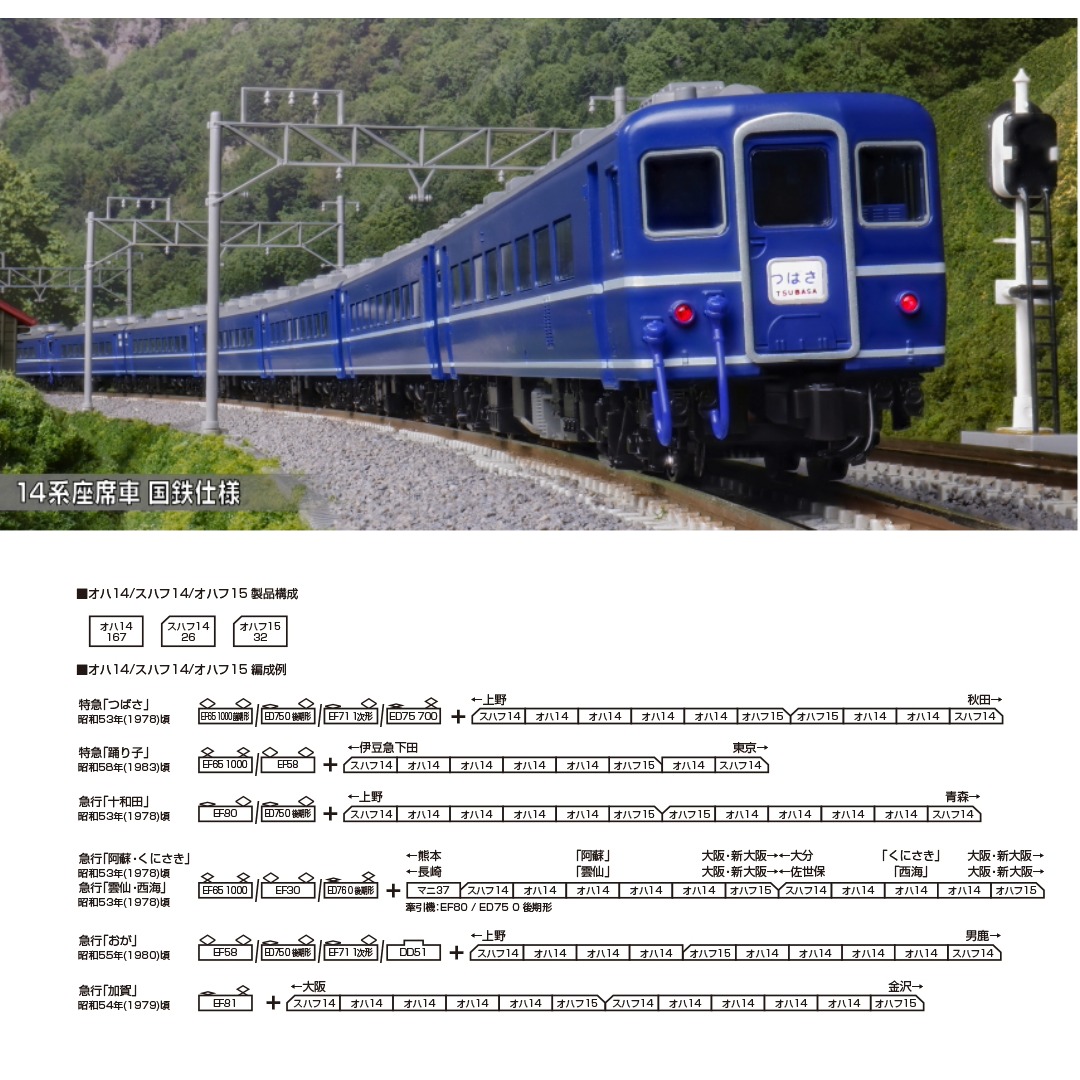 KATO 5281 5283 5284 14系座席車 国鉄仕様 1 KATO 5281 5283 5284 14系座席車 国鉄仕様