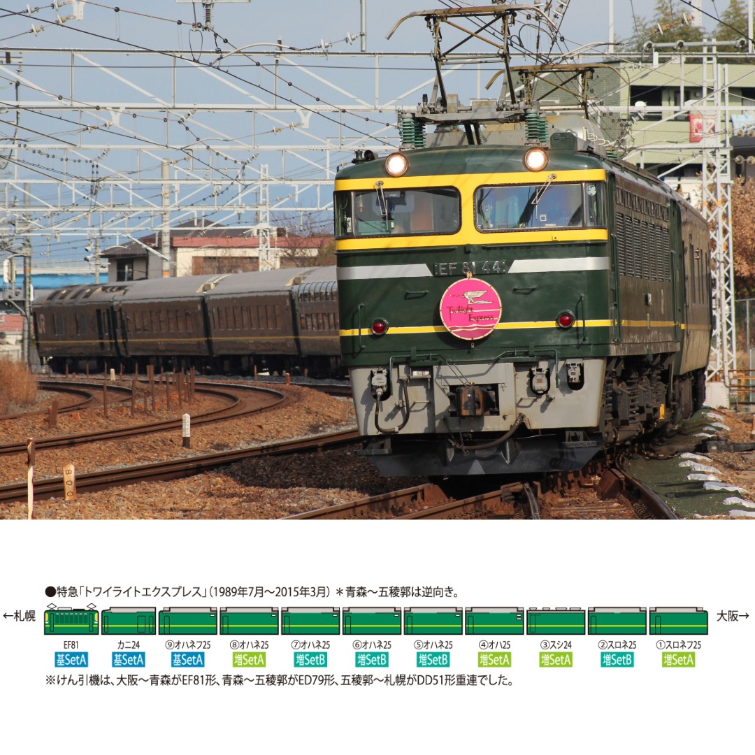 TOMIX 98359 98360 98361 JR EF81・24系Twilight Express (簡約版牽引