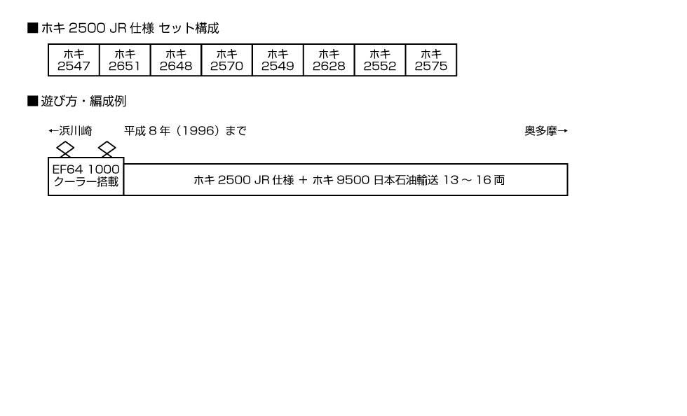 <新品預訂>KATO 10-2169 青梅線的石灰石巨匠:ホキ2500形(JR樣式)8兩 6 <新品預訂>KATO 10-2169 青梅線的石灰石巨匠:ホキ2500形(JR樣式)8兩