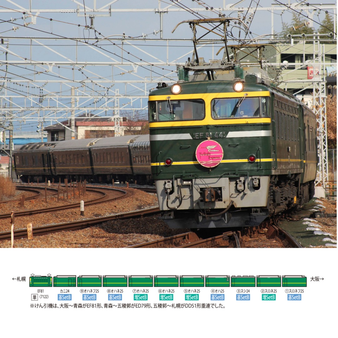TOMIX 7122 98362 98361 JR EF81 JR 24系25形特急寝台客車TWILIGHT