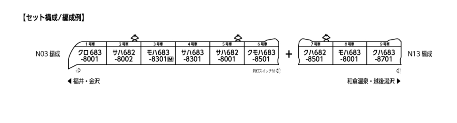 <新品預訂>KATO 10-2218 在來線最高速 北越急行 683系8000番台<雪兔 / Snow Rabbit Express> 9兩 6 <新品預訂>KATO 10-2218 在來線最高速 北越急行 683系8000番台<雪兔 / Snow Rabbit Express> 9兩