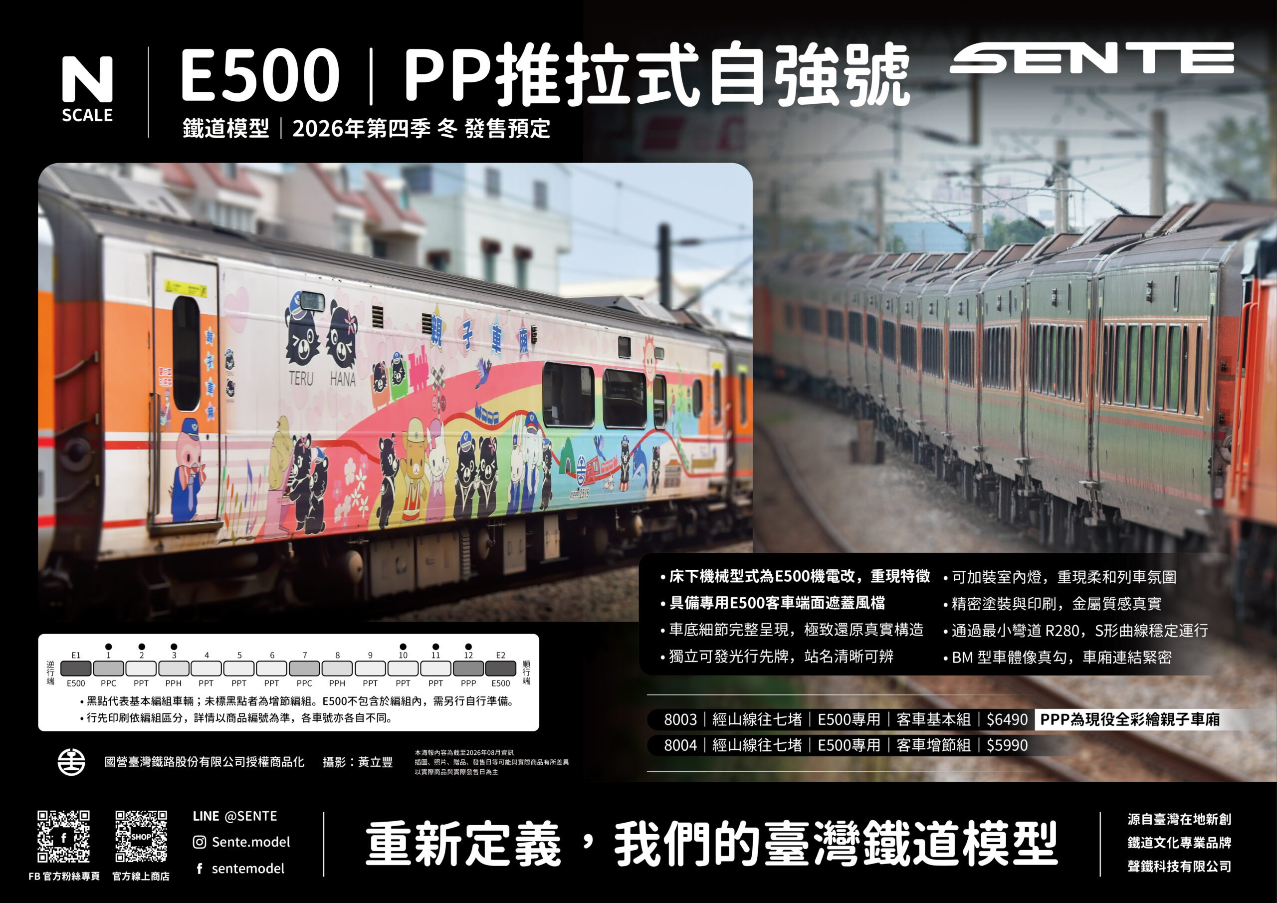 <新品預定>聲鐵 SENTE 8003 8004 E500專用機電改自強號專用客車 | 經山線往七堵 | 6 <新品預定>聲鐵 SENTE 8003 8004 E500專用機電改自強號專用客車 | 經山線往七堵 |