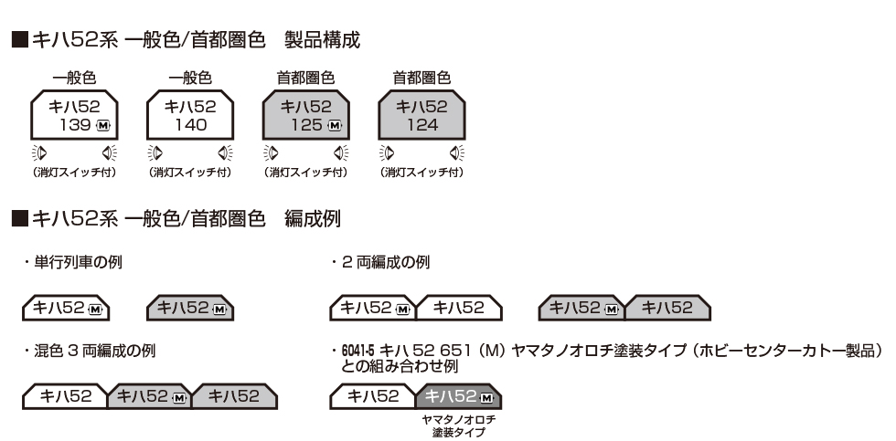 KATO 6042-3 キハ52 一般色 (T) 12 KATO 6042-3 キハ52 一般色 (T)