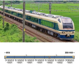 <新品預訂>GREENMAX 50870 JR東日本 E653系1000番台（特急「稻穗」・583系電車塗裝）7輛