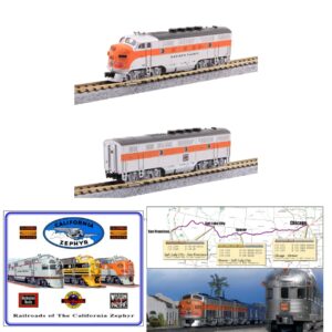 <新品預訂>KATO 106-0307 F3A + F3B 柴油機車 2 輛（WP #801 / #801B）