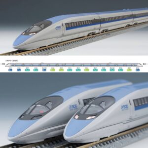 TOMIX 98363 98364 98365 JR 500系東海道・山陽新幹線 希望號 NOZOMI (のぞみ)