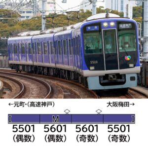 <新品預訂>GREENMAX 32271 阪神 5500 系（翻新車輛 タイプ）4 輛
