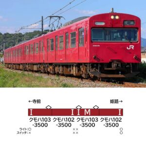 <新品預訂>GREENMAX 32275 JR 103系 3500番台（播但線）4 輛