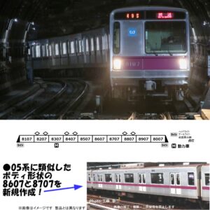 <新品預訂>MICROACE A3595 東京地下鐵 8000系 翻新車 8107編組 10輛