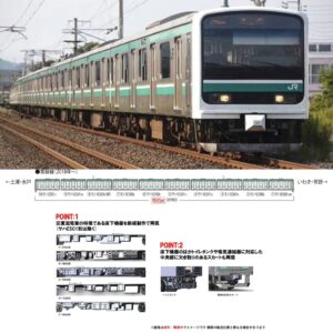 <新品預訂>TOMIX 97993 JR E501系電車 (常磐線・更新車・K703編成) 10両 特別企画品