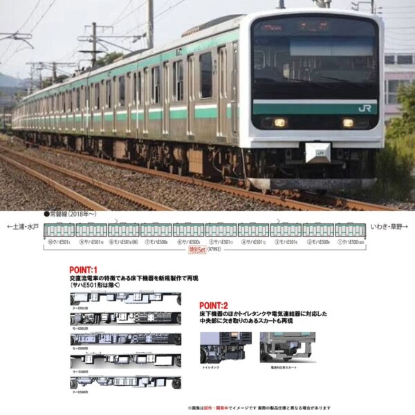 TOMIX 97993 JR E501系電車(常磐線・更新車・K703編成) 10両特別企画品