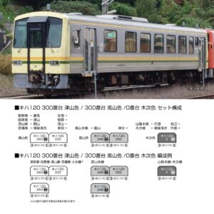 <新品預訂> KATO 6171-1 キハ120 0番台 木次色