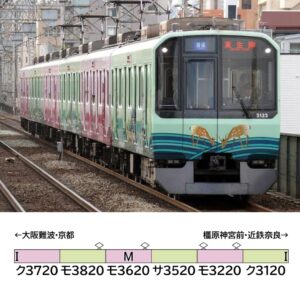 <新品預訂>GREENMAX 50878 近鉄3220系（KYOTO-NARAラッピング）彩繪列車 6両