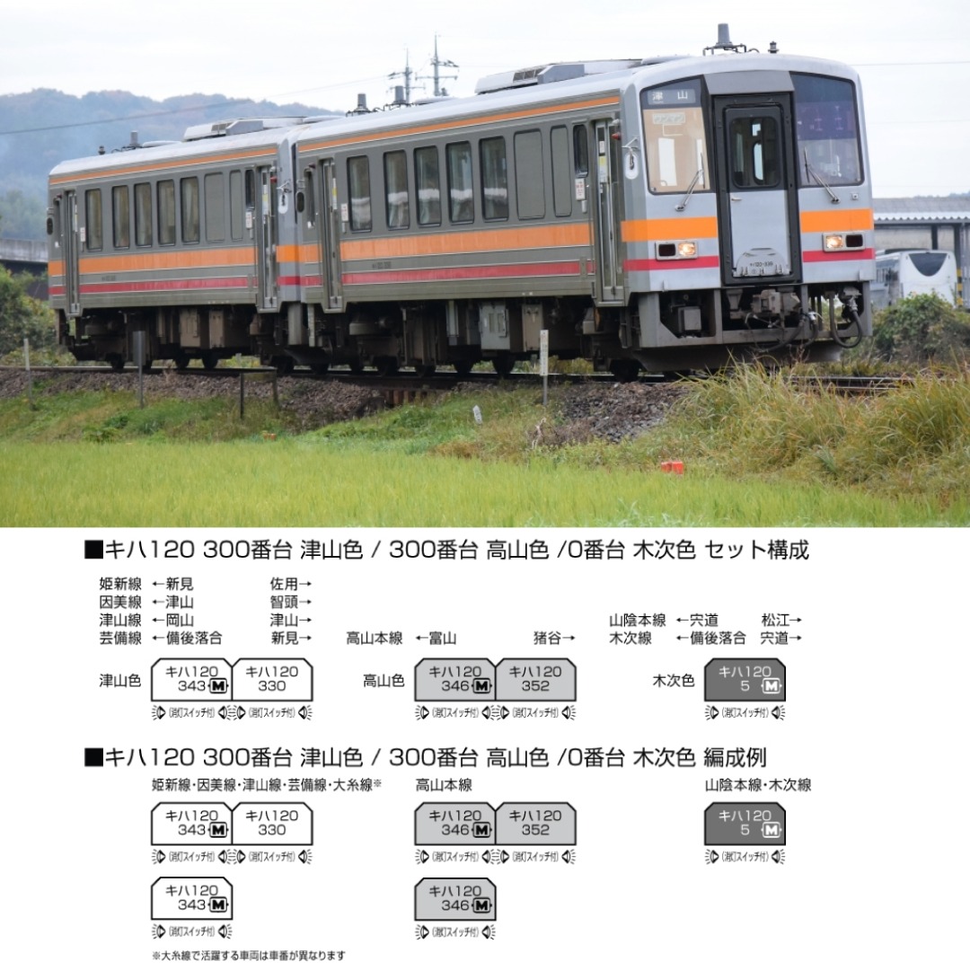 <新品預訂>KATO 10-2054 キハ120 300番台 津山色 2両 1 <新品預訂>KATO 10-2054 キハ120 300番台 津山色 2両